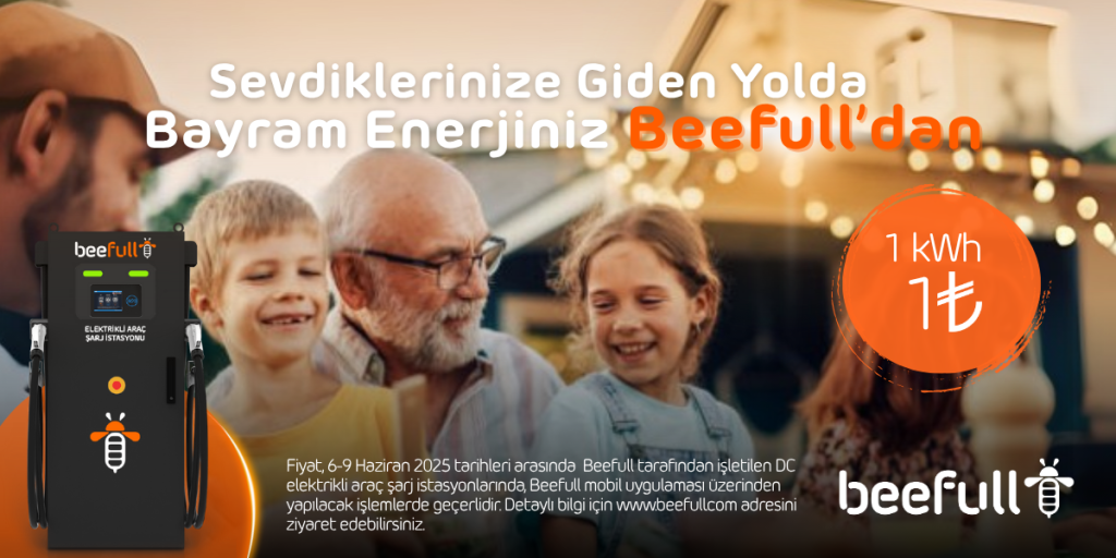 Beefull Kurban Bayramı Kampanyası - 1 kW = 1 TL