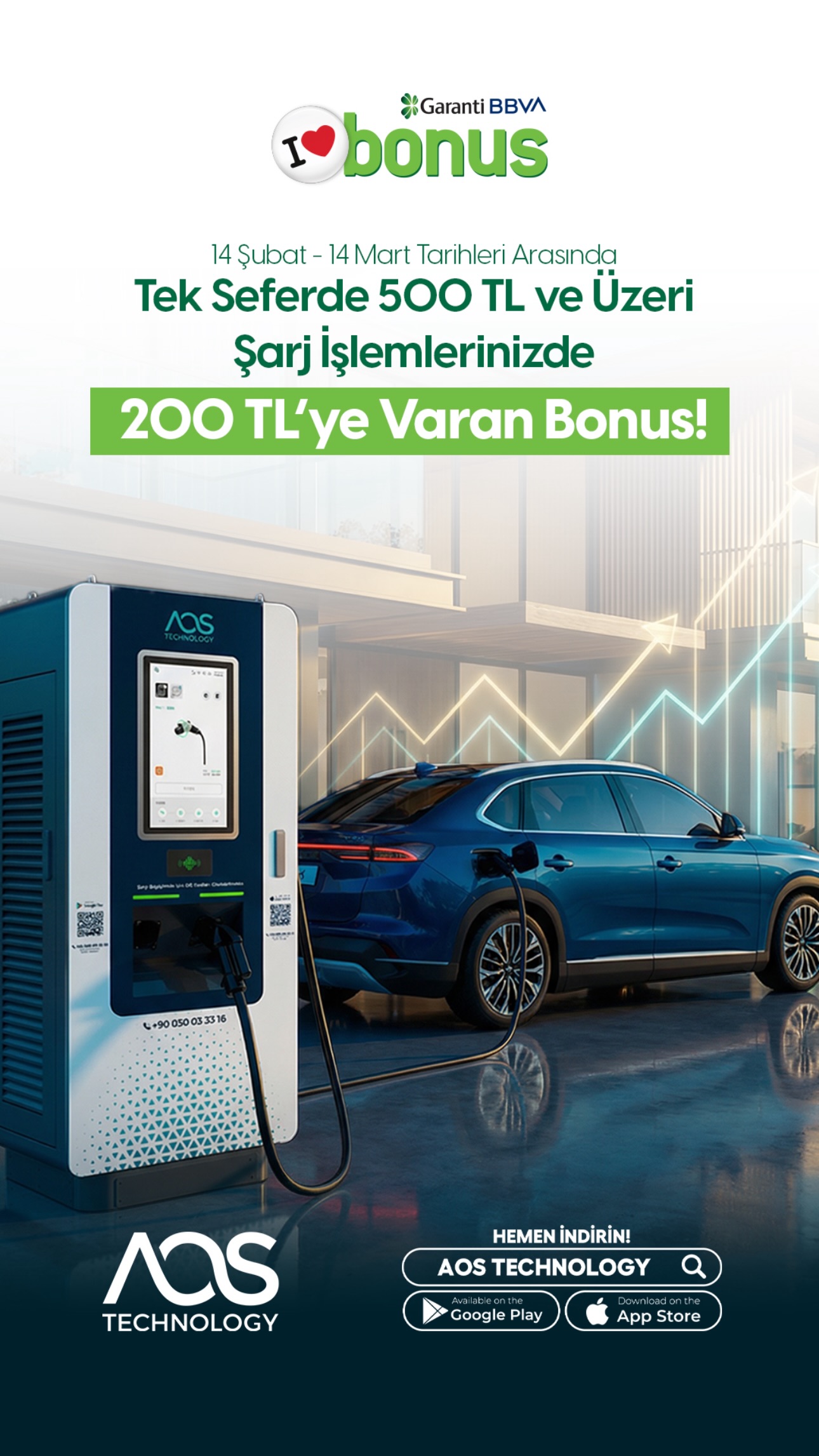 AOS Technology'de Toplamda 200 TL'ye Varan Bonus!